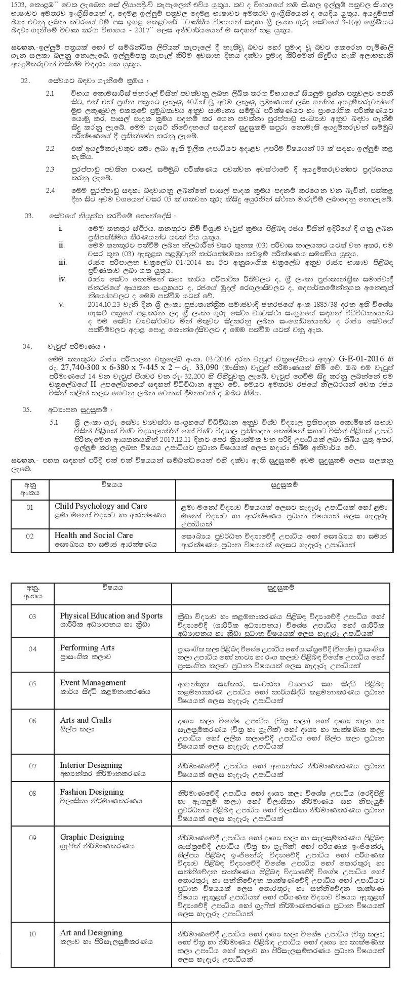 Graduates Teacher Vacancies (Open) - Ministry of Education